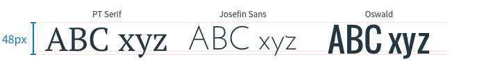 如何快速SVG ppt字体wordex表格到文本