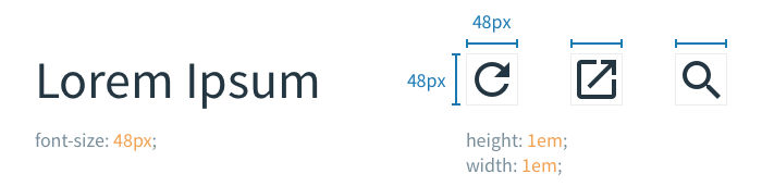 如何快速SVG ppt字体wordex表格到文本
