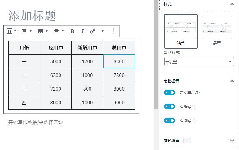 如何在WordPress中轻松清除格式