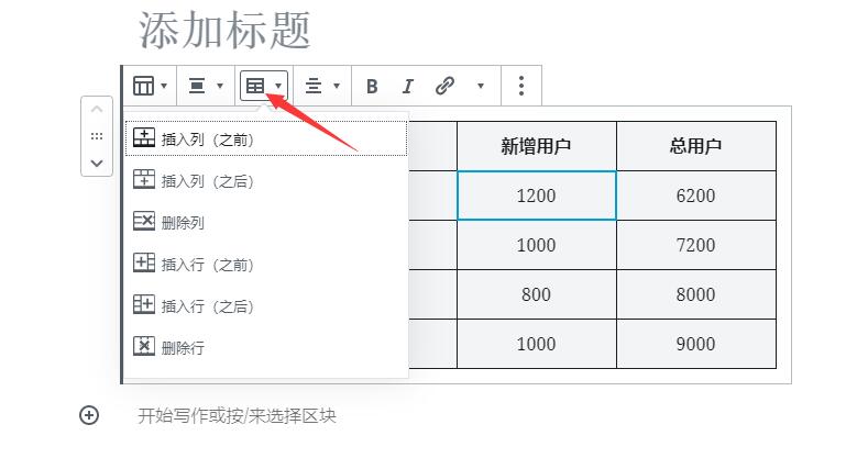 如何在WordPress中轻松清除格式