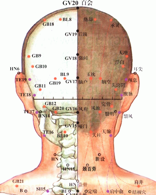 哑门