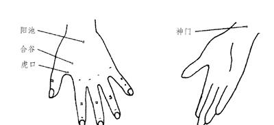 头痛的按摩疗法