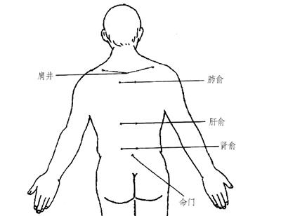 头痛的按摩疗法