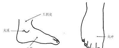 头痛的按摩疗法