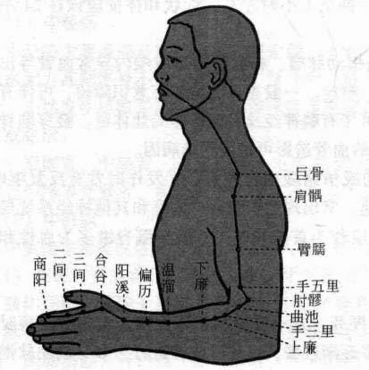 脑梗死后遗症磁圆梅针疗法