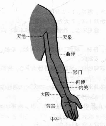 失眠病磁圆梅针疗法