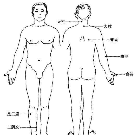雀斑刮痧疗法
