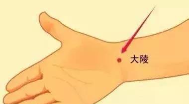 针灸大陵穴治鼠标手
