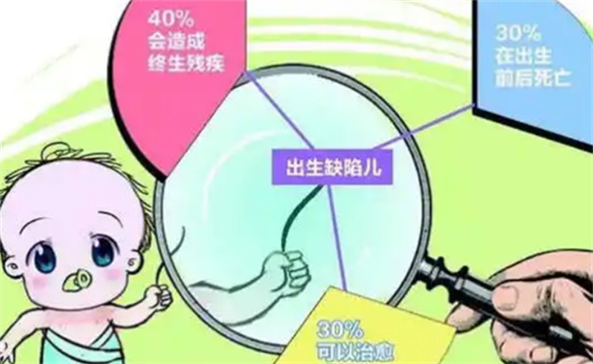 推进人口高质量发展 我国建立完善缺陷哪三级防治体系?