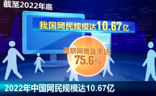 我国网民规模达到10.67亿互联网普及率达75.6% 释放了怎样的信号?