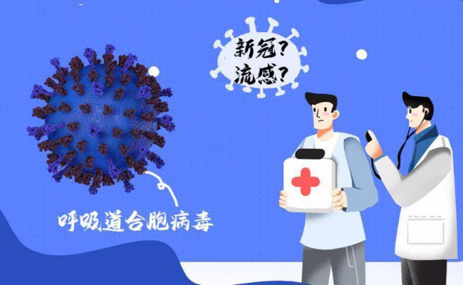 如何区分呼吸道合胞病毒和流感?
