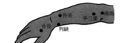 颈椎病的药物贴敷疗法