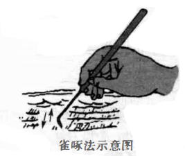 钩针的手法