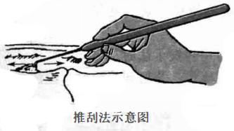 钩针的手法