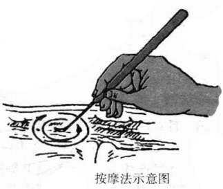 钩针的手法