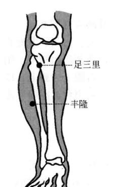 痔疮的药物贴敷疗法