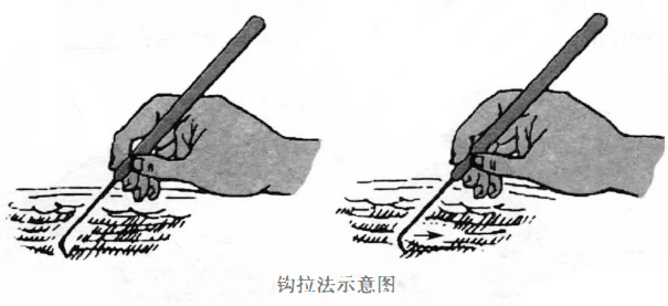 钩针的手法