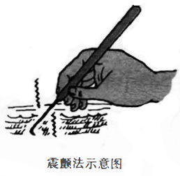钩针的手法