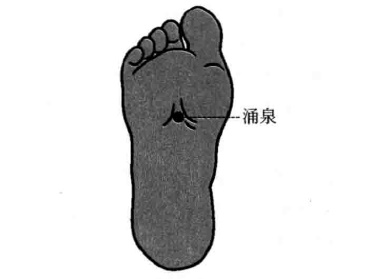 咽喉肿痛的药物贴敷疗法